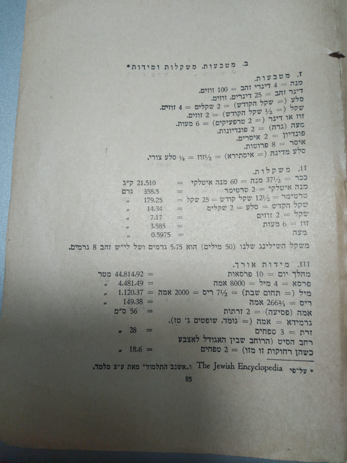 מידות_שיעורים_ומשקלים-4[1].jpg